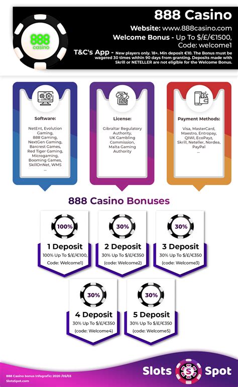888 casinp  Virtual Global Digital Services Limited and VDSL (International) Limited are licensed and regulated to offer online gaming services under the laws of Gibraltar (Remote Gaming License Numbers 112 and 113) and make no representation as to legality of such services in other jurisdictions